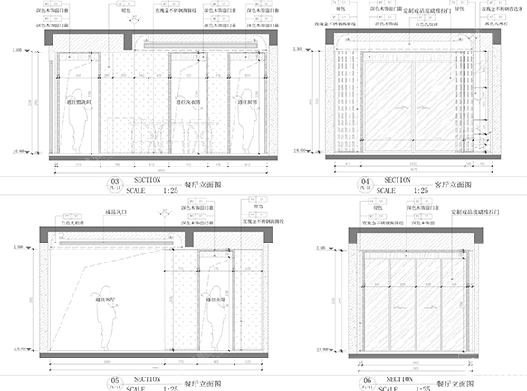 鄭州報審竣工圖設計